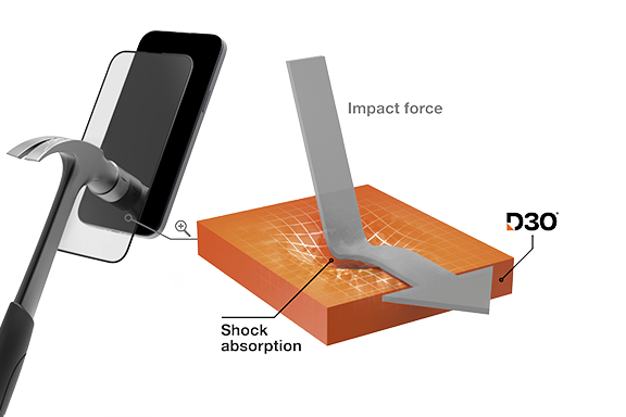 Illustration of the clever protective shield