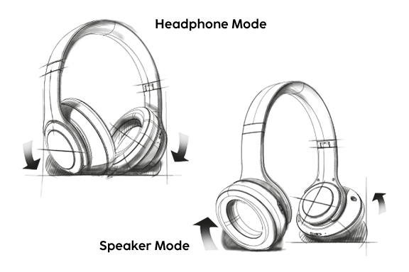 Line drawing of the two uses of the Hama Bluetooth® headphones "Passion Turn", can be used as headphones and speakers