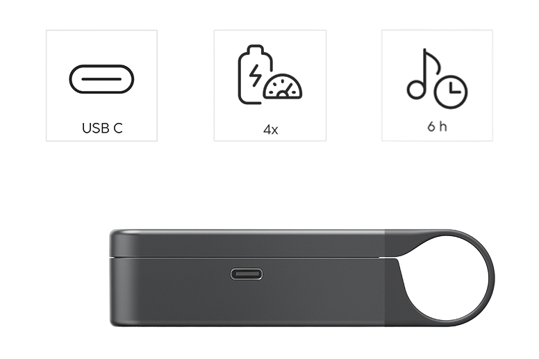 USB-C interface on the case for charging the headphones.